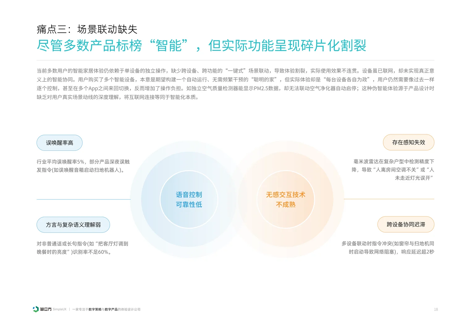 2025年智能家居设备体验设计研究报告