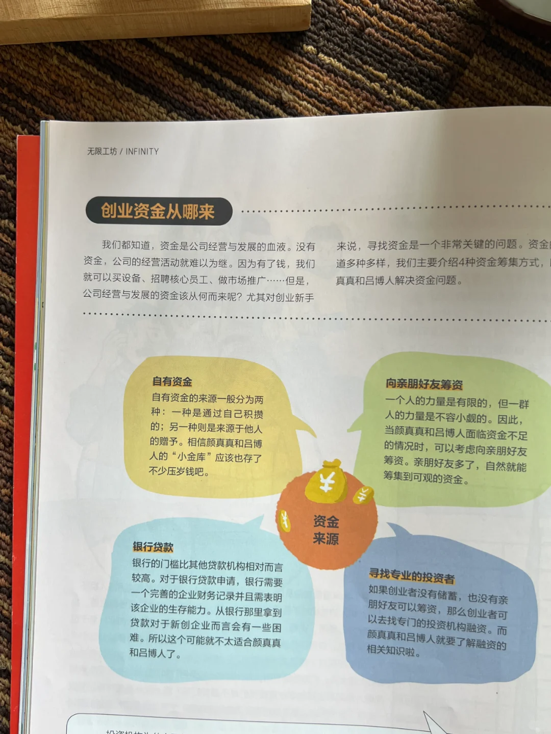 今年读过最有用的一套杂志