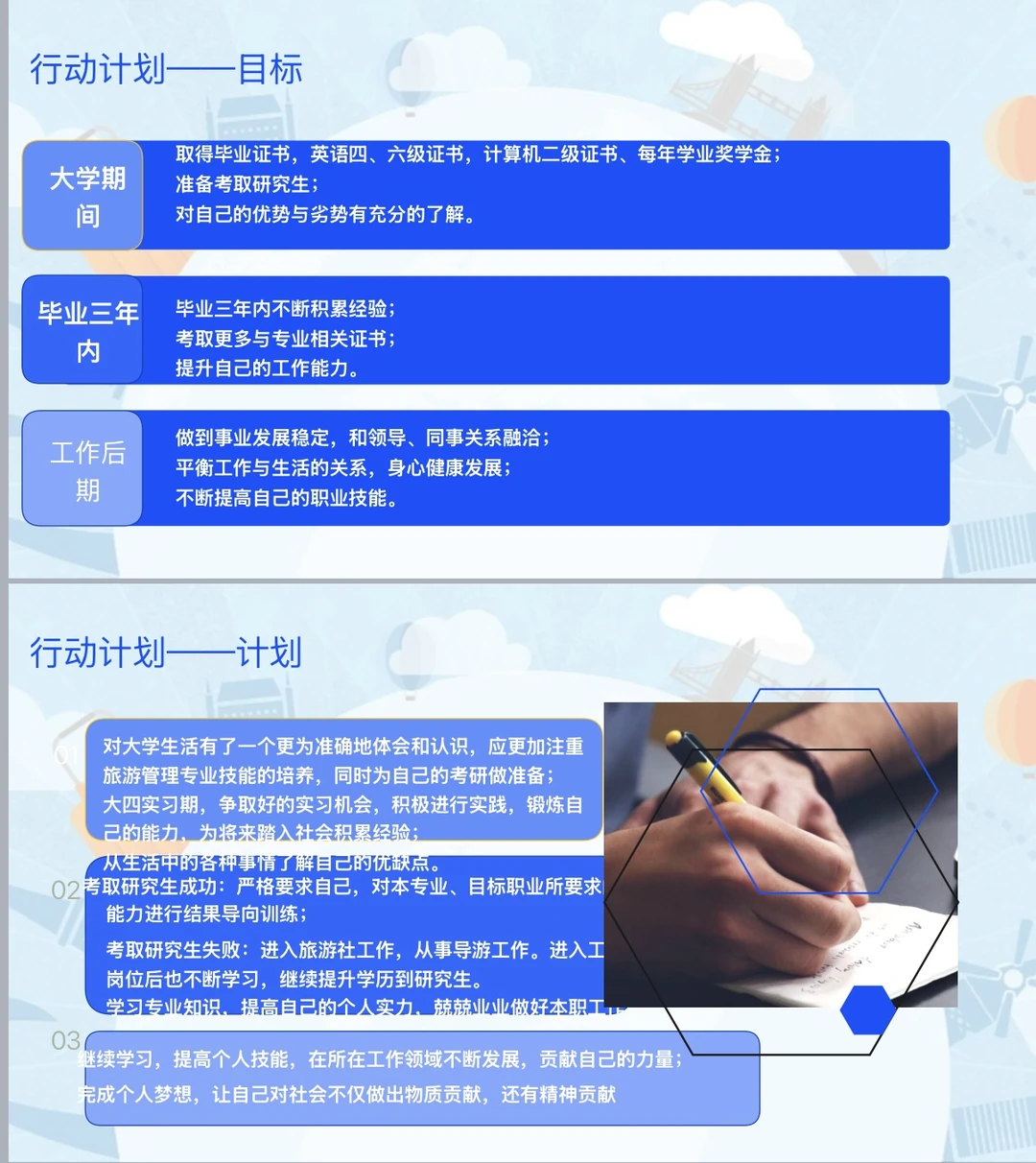 旅游管理生涯发展报告