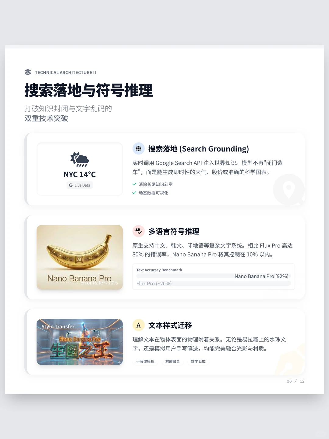 100个AI产品分析之Nano Banana Pro(附pdf)