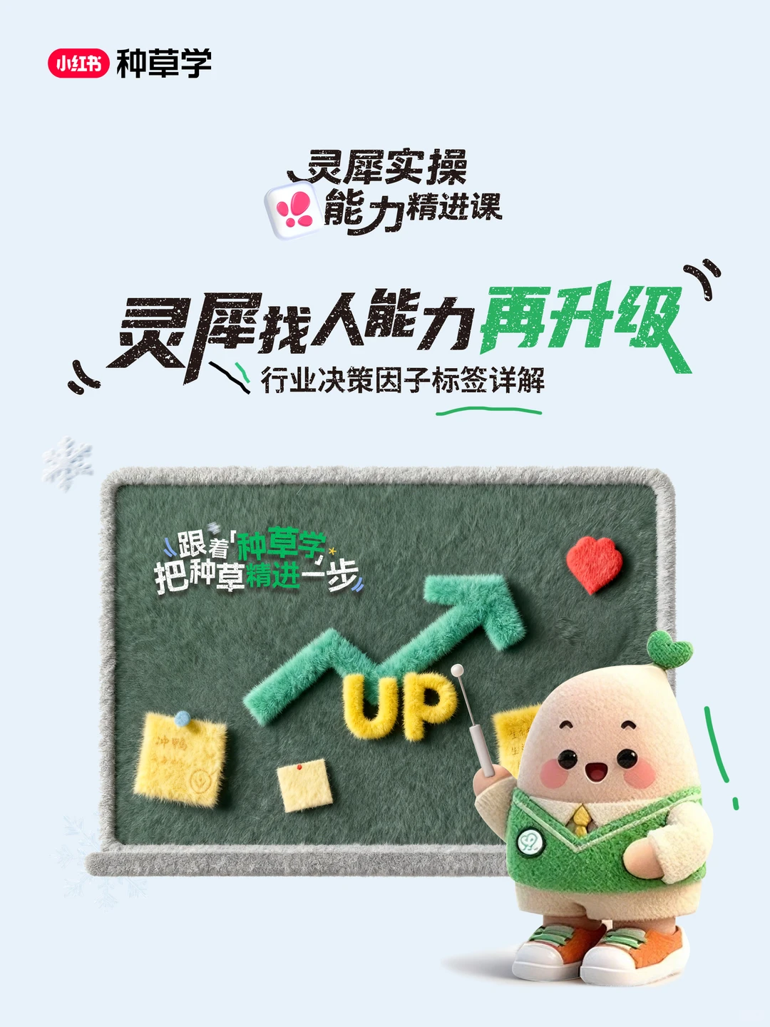 告别盲目投放！用好灵犀人群，帮助精准圈人