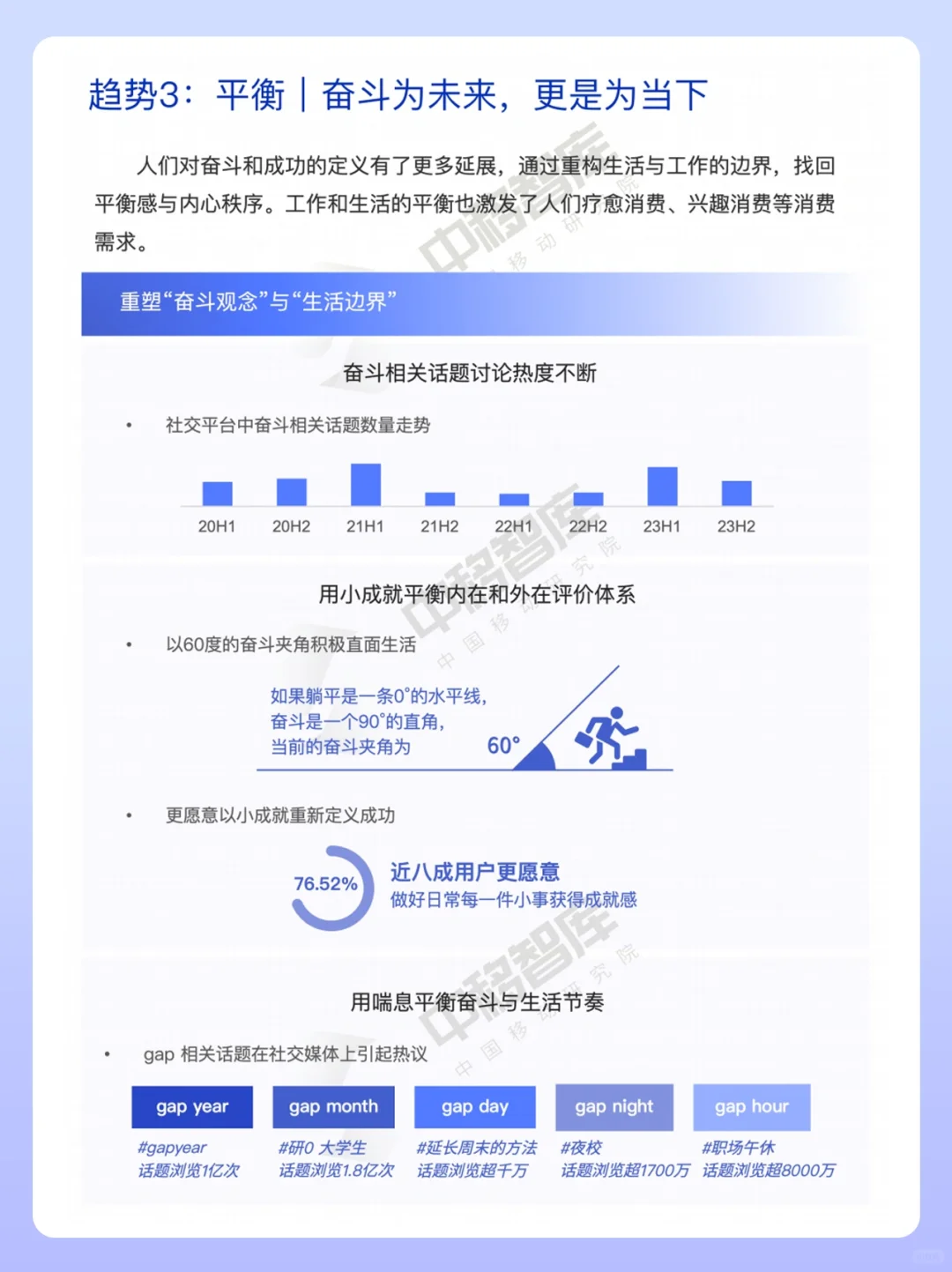 2024消费趋势与品牌风向报告‼️读懂年轻人