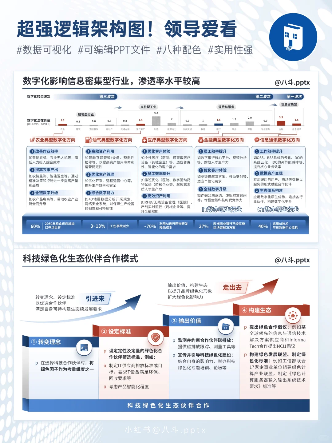 我把京东这页PPT画出来了！