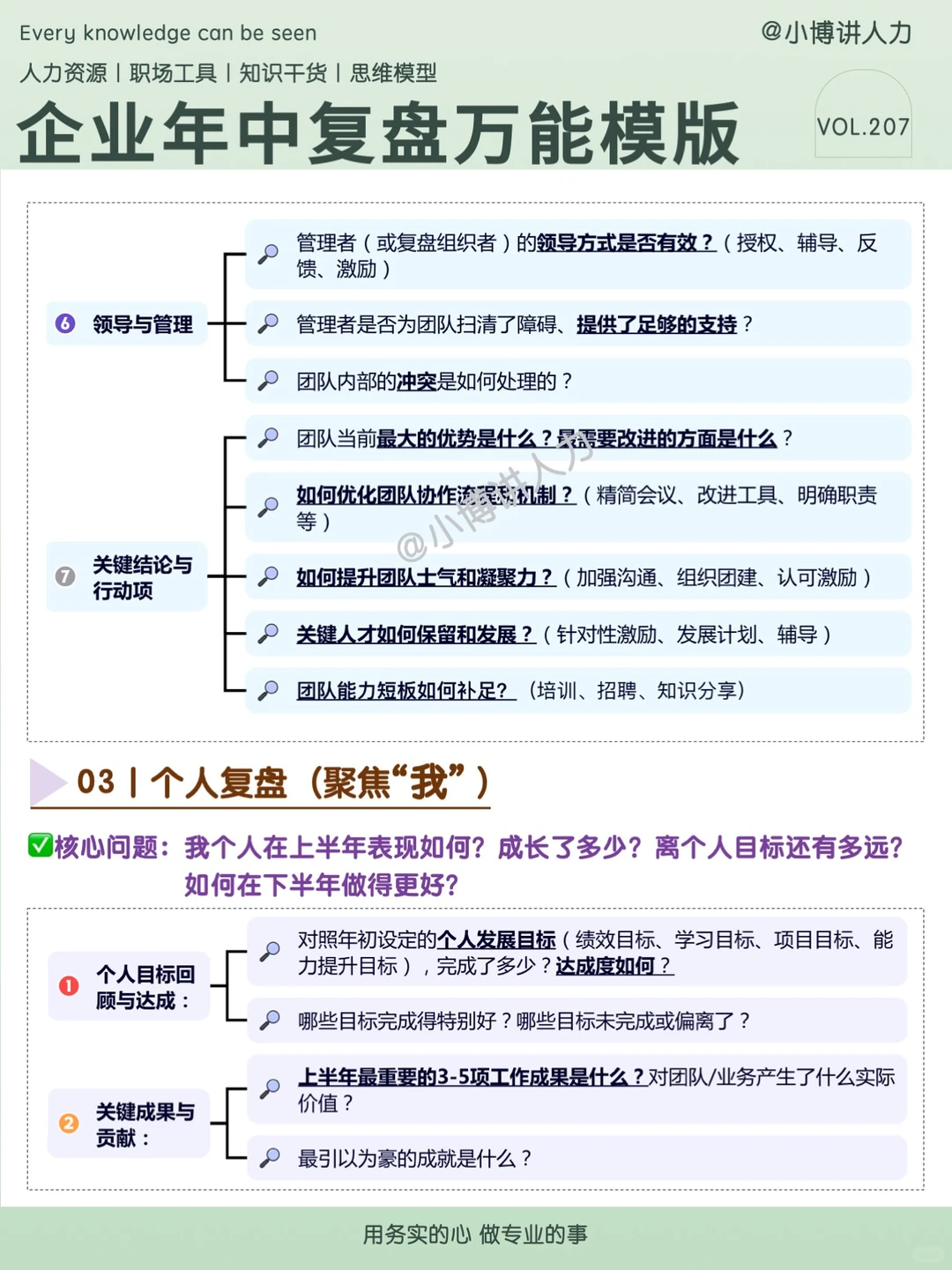 企业年中复盘通用模版来啦‼️业务/团队/个人