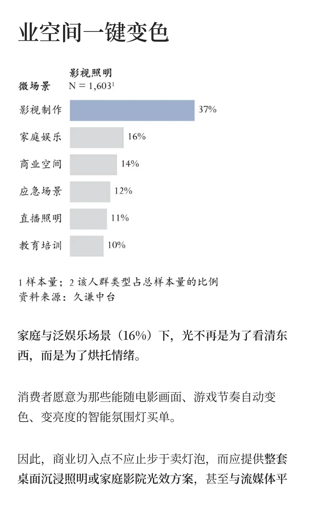 深圳Aputure，海外影像灯光界的大疆？