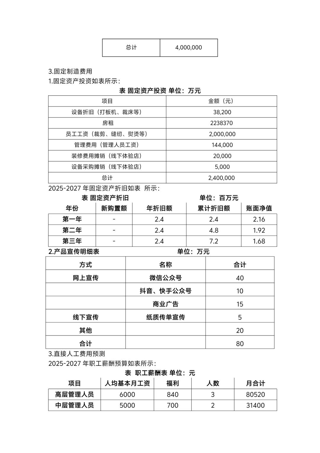 财务分析