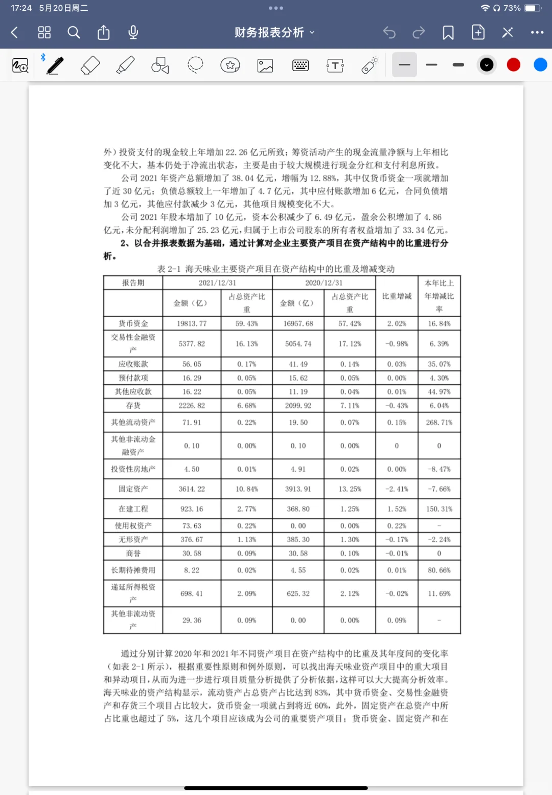 财务报表分析课后习题解答??‍♂️
