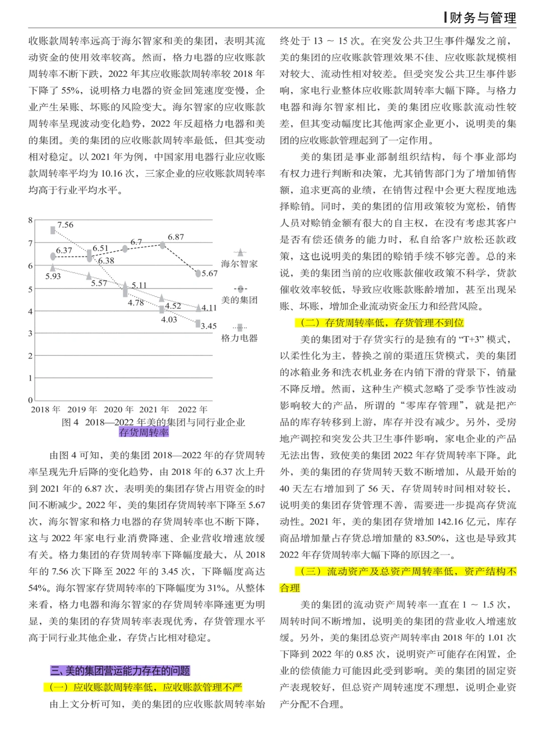 上市公司营运能力分析——以美的集团为例
