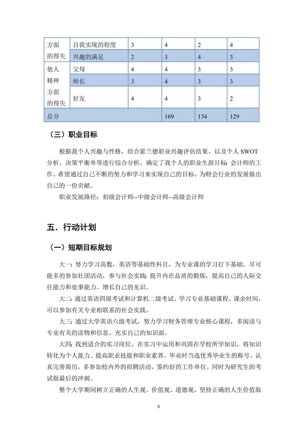 全国大学生职业生涯规划大赛-两大赛道