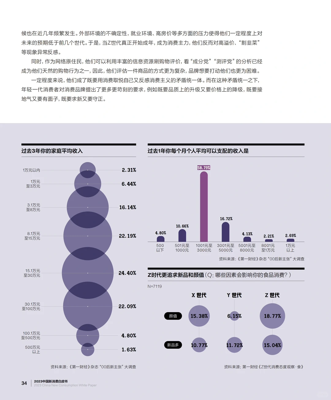 一文读懂“新消费时代”:中国消费风向已变!?