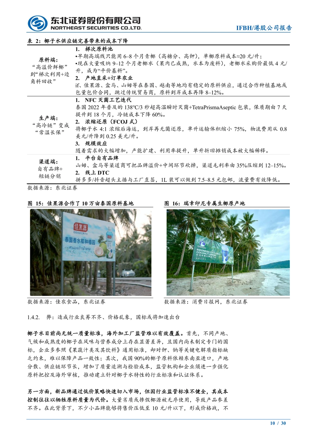 IFBH-国内椰子水品牌-if和Innococo双品牌