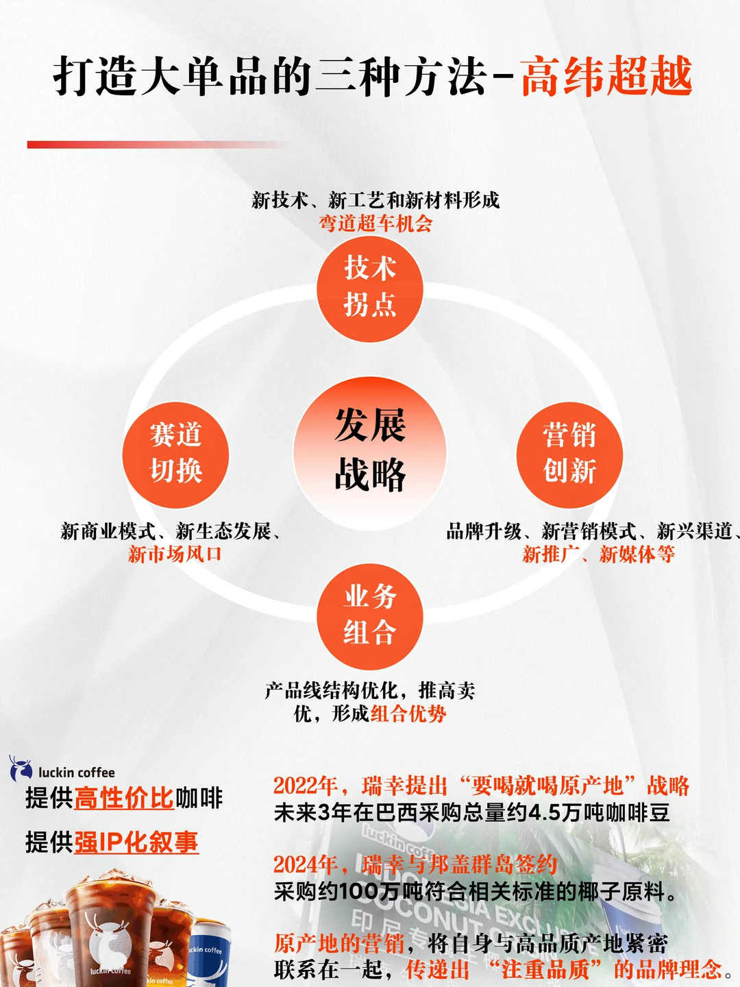 品牌的原点任务：系统打造战略大单品