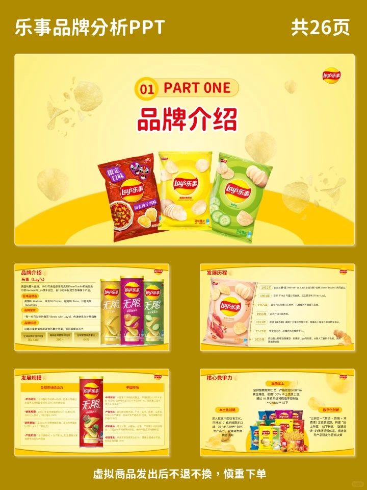 乐事品牌分析PPT