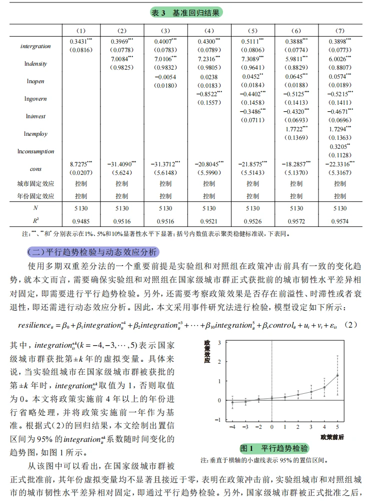 区域一体化!多维度增强城市韧性密码✨