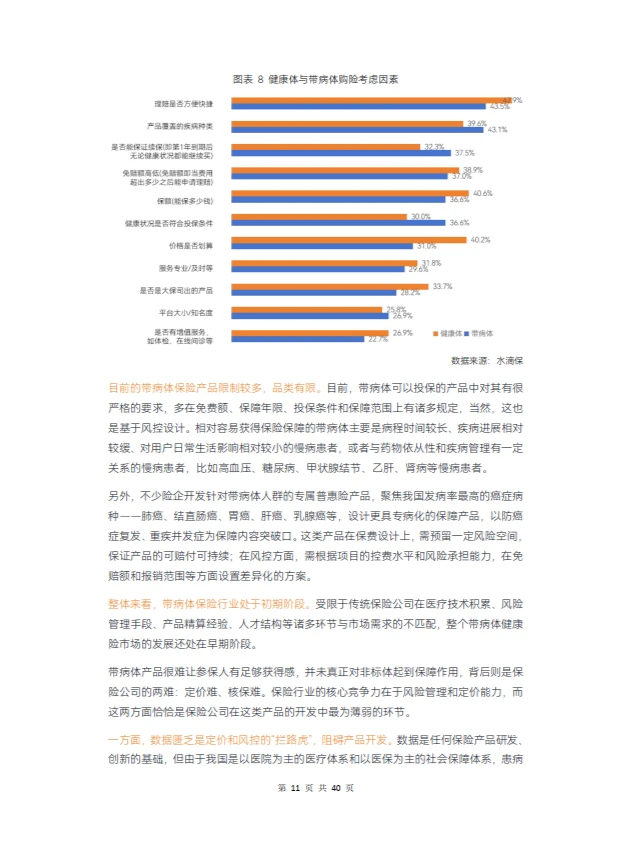 2024年健康险行业报告