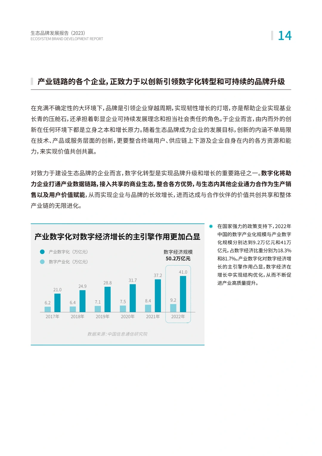 2023生态品牌发展报告