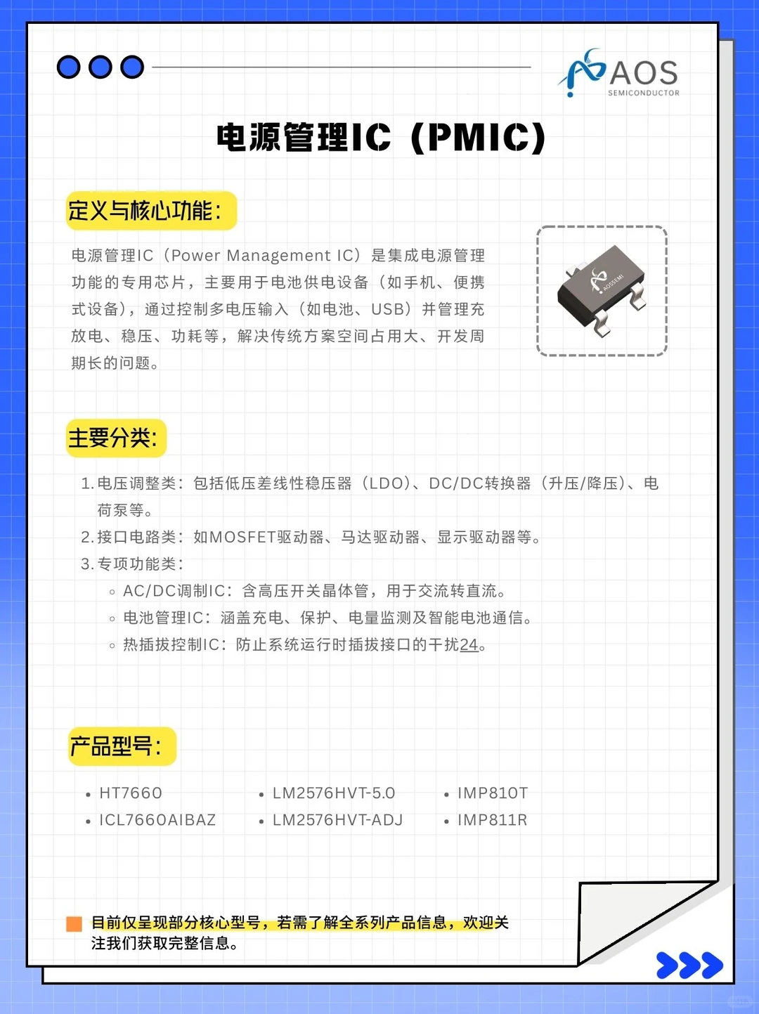 半导体人必藏、四大核心IC型号撑起设备性能