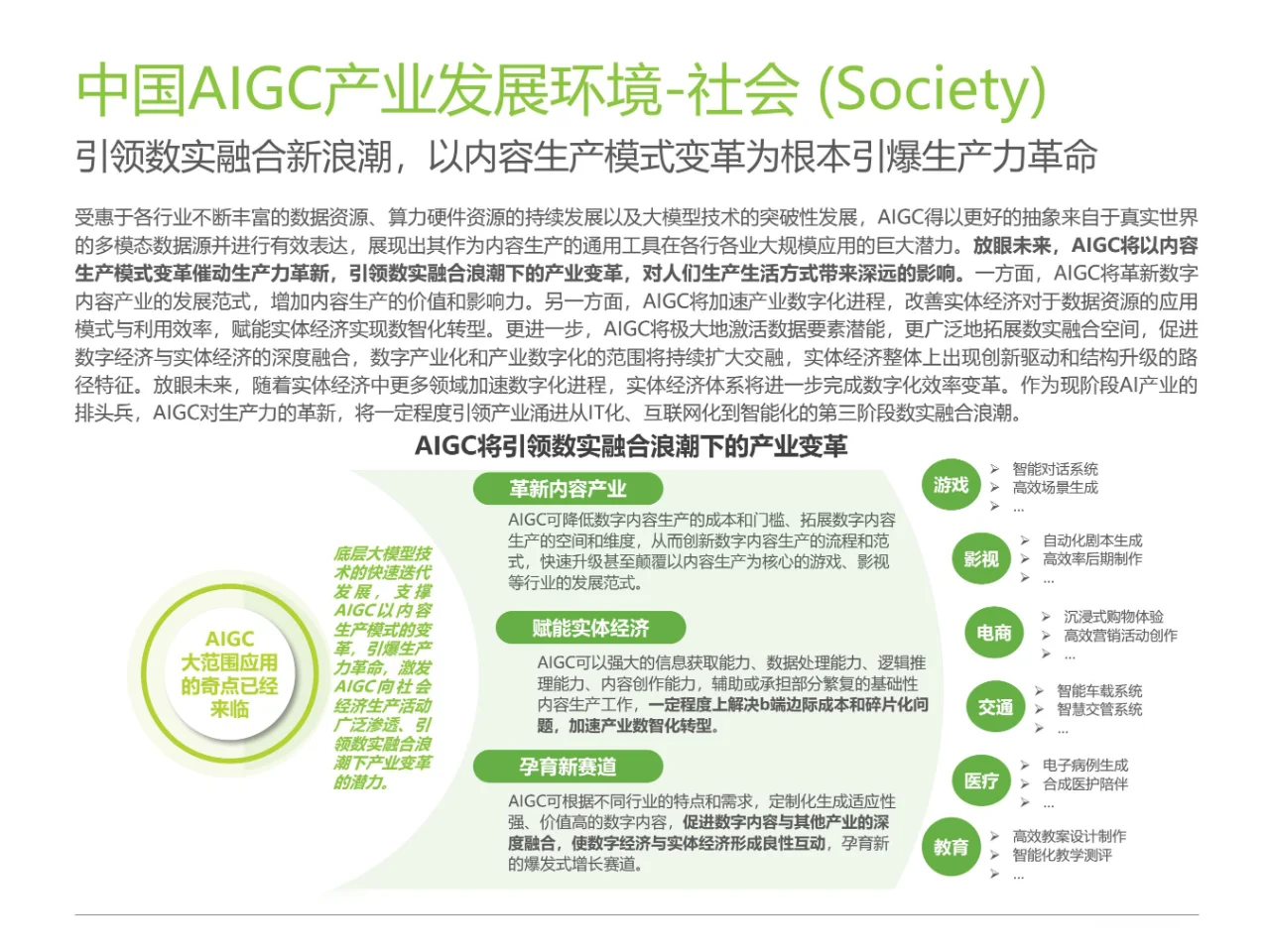 AIGC 科普 | 产业报告