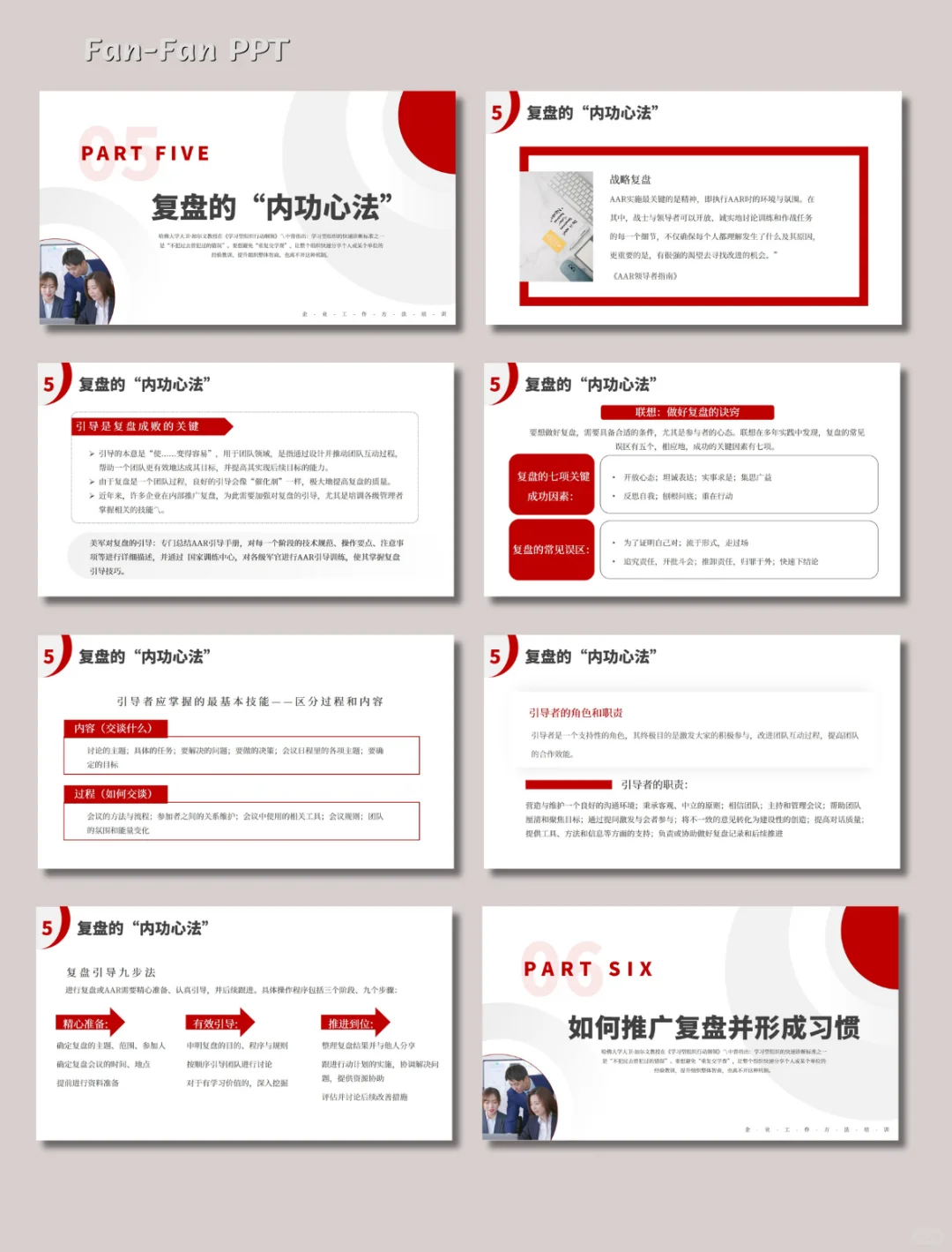 含内容|复盘把经验转换为能力培训PPT模板