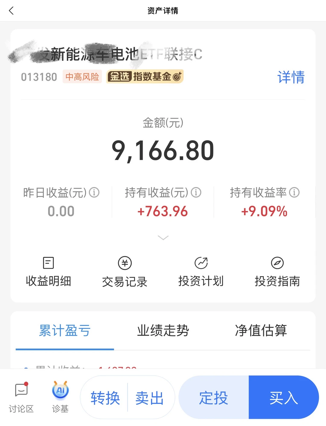 12.2市场预测