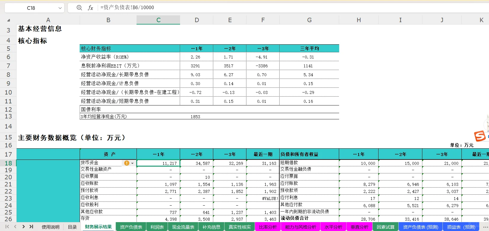 财务分析底层逻辑
