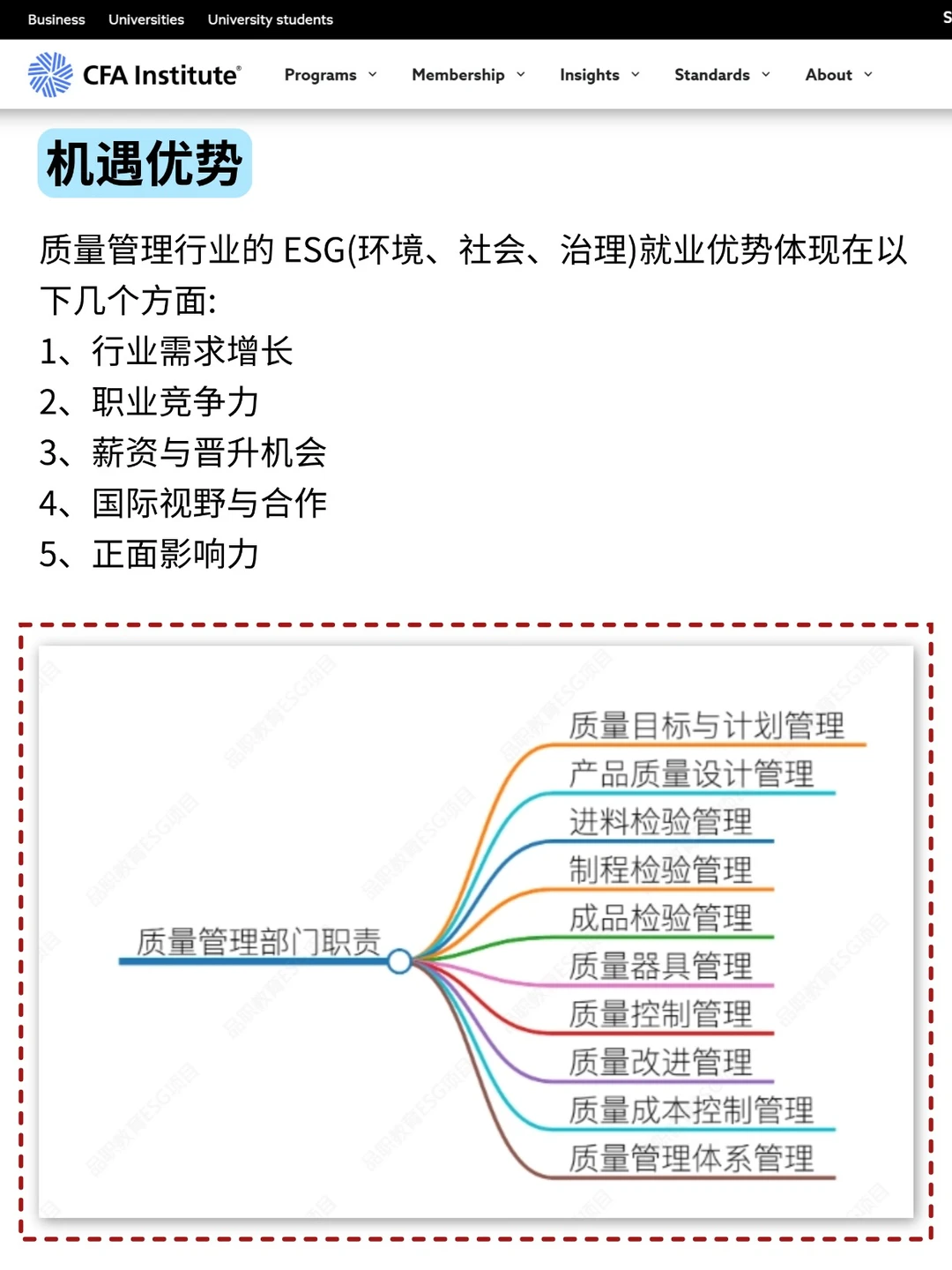 下一个风口，质量管理+ESG！真的很缺?