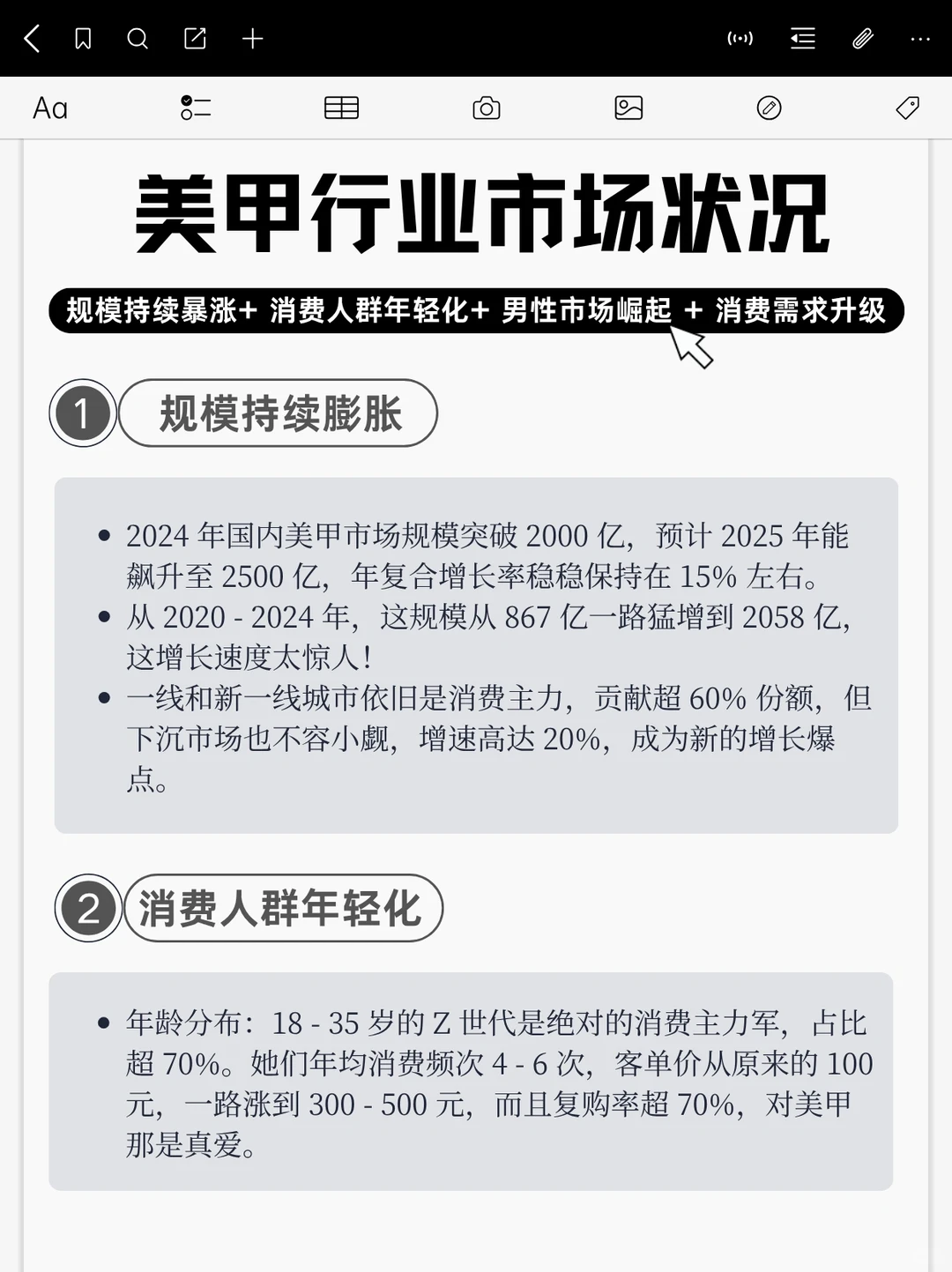 ?深度剖析美甲行业，这篇全讲透啦‼️