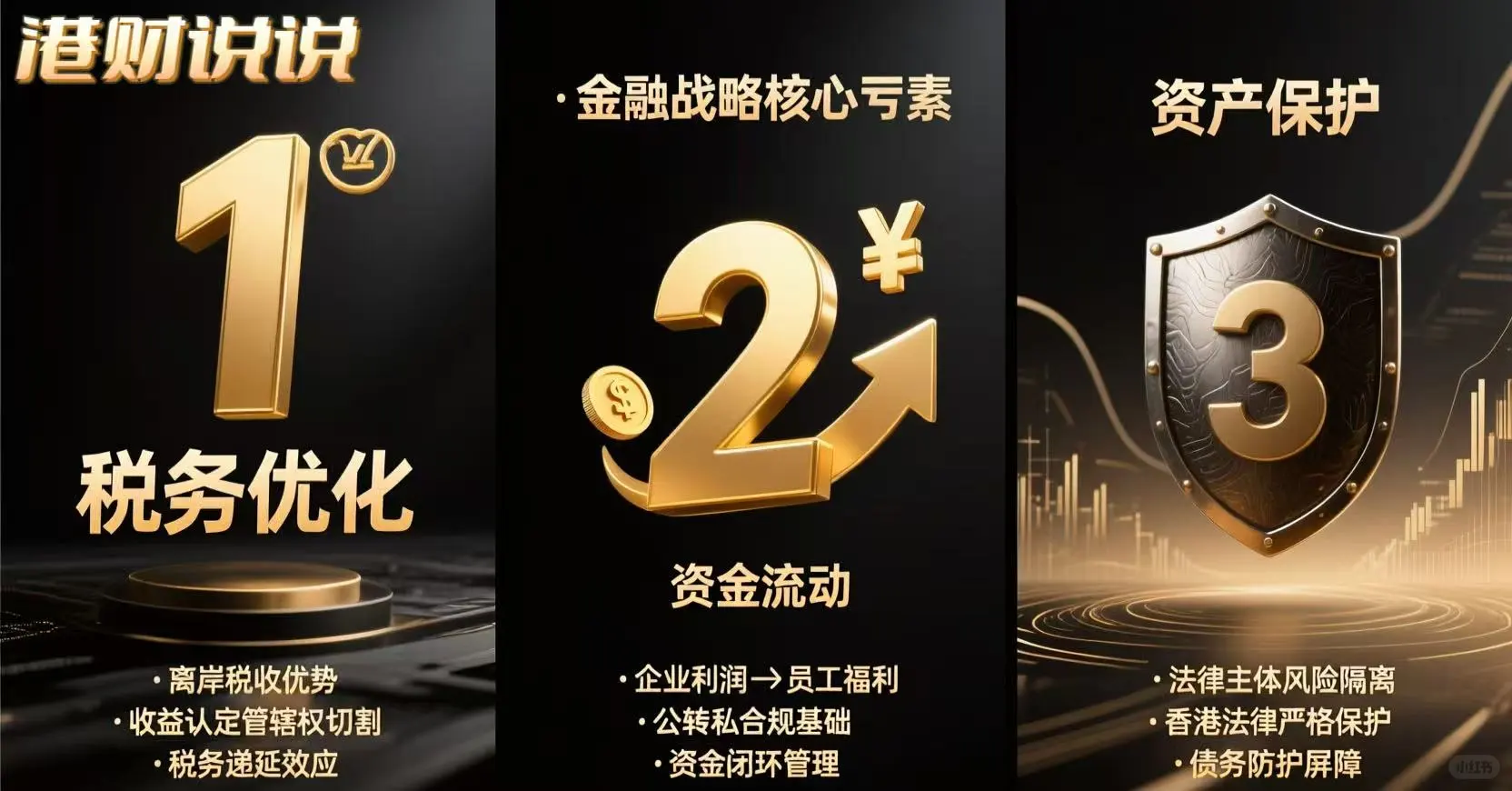 香港保单秘籍｜企业巧用保单实现财税优化+资
