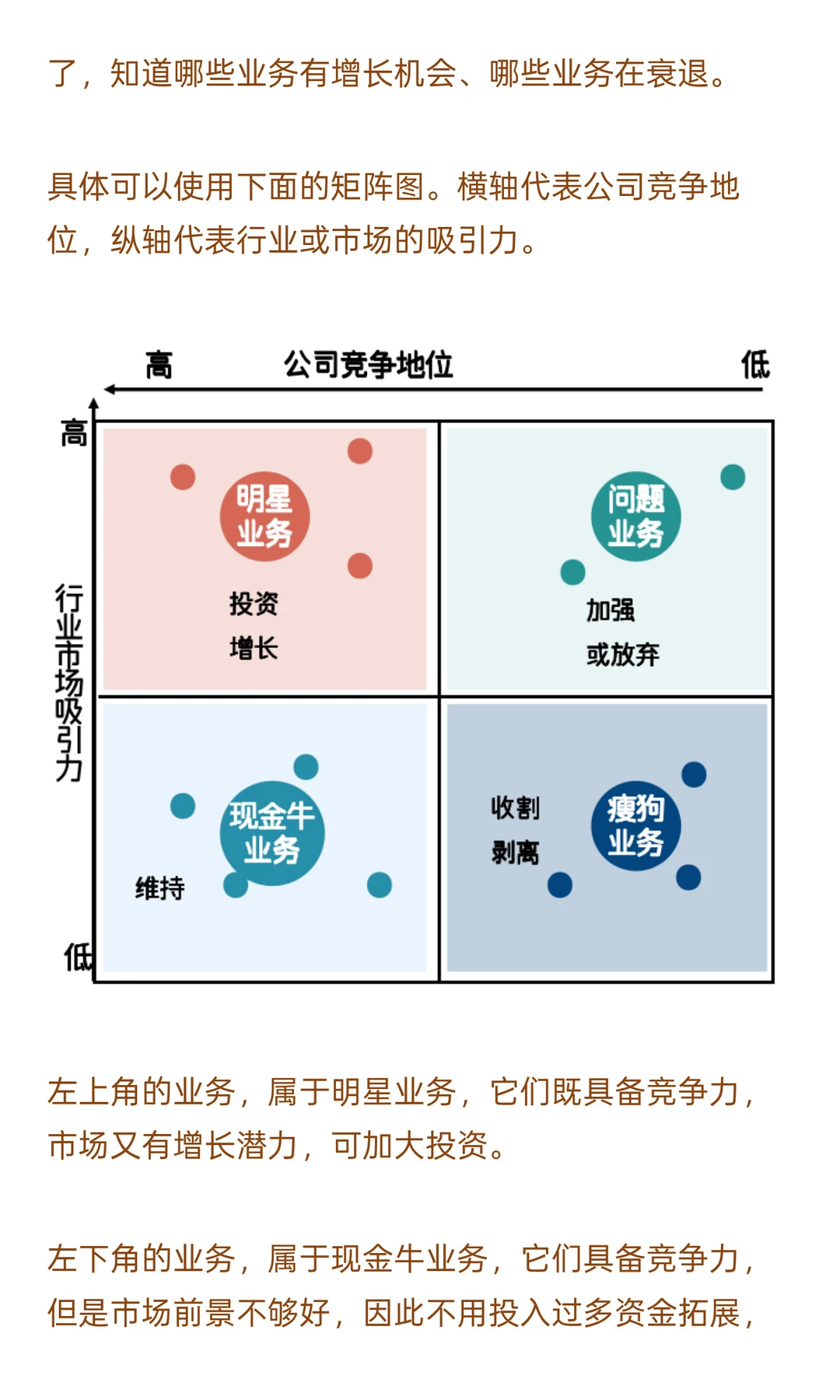 大厂都爱用的“5看3定”，到底是什么？