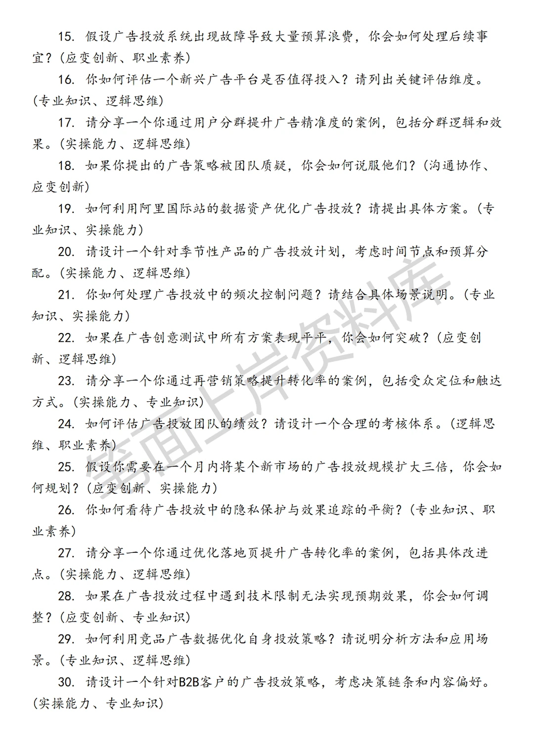 阿里国际用户增长广告投放产品
