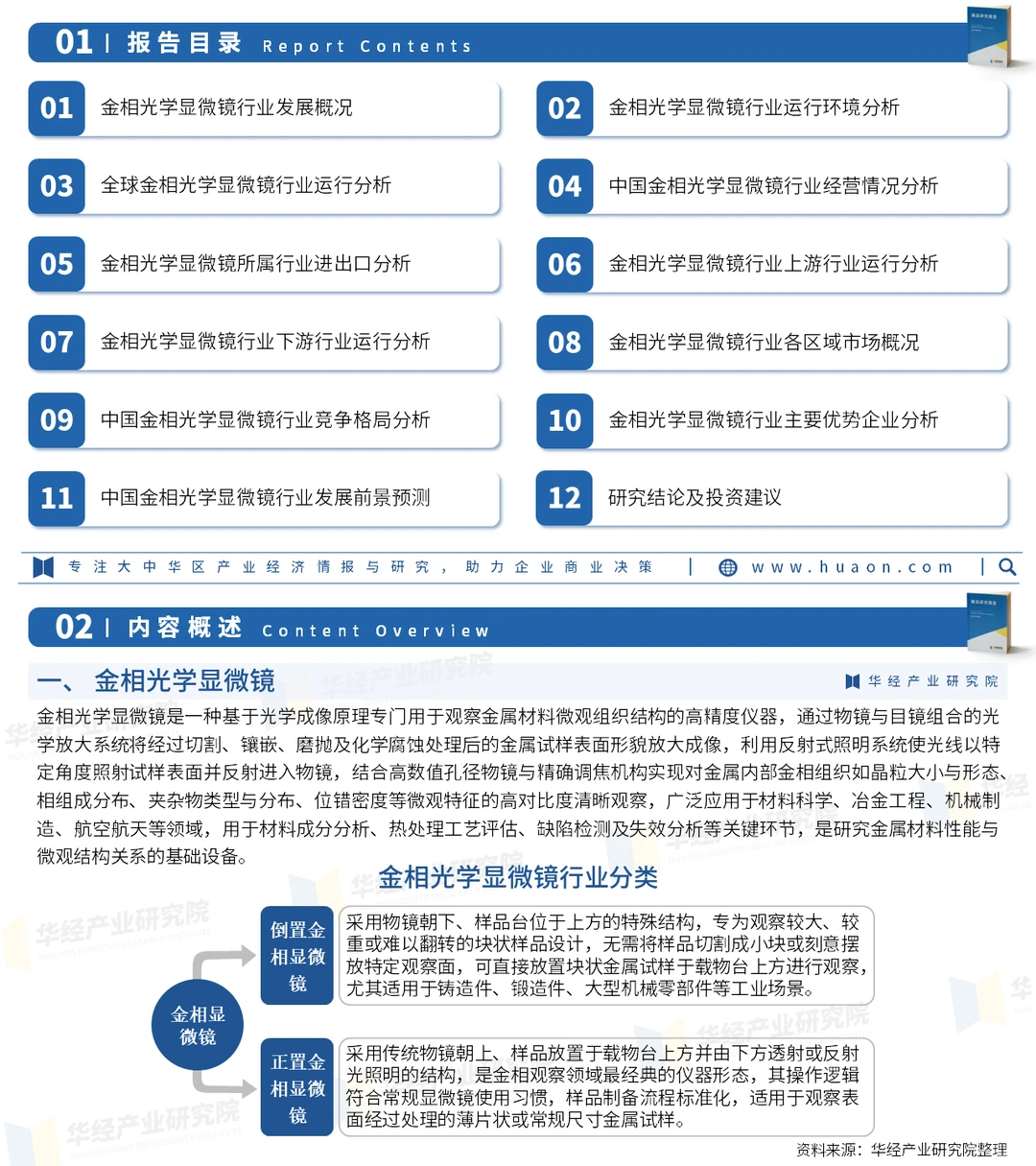 2026年中国金相光学显微镜行业市场研究报告