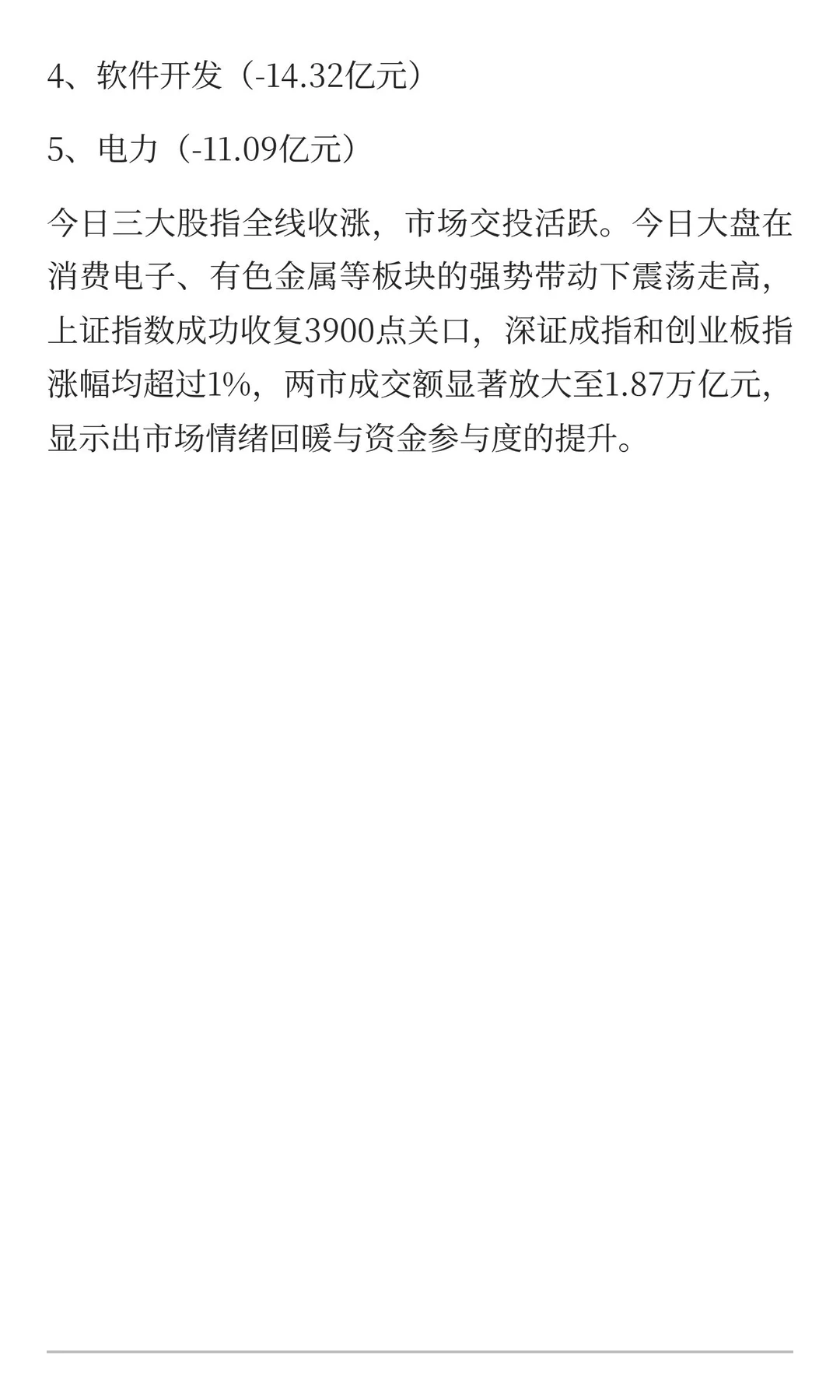 12月1日收盘总结