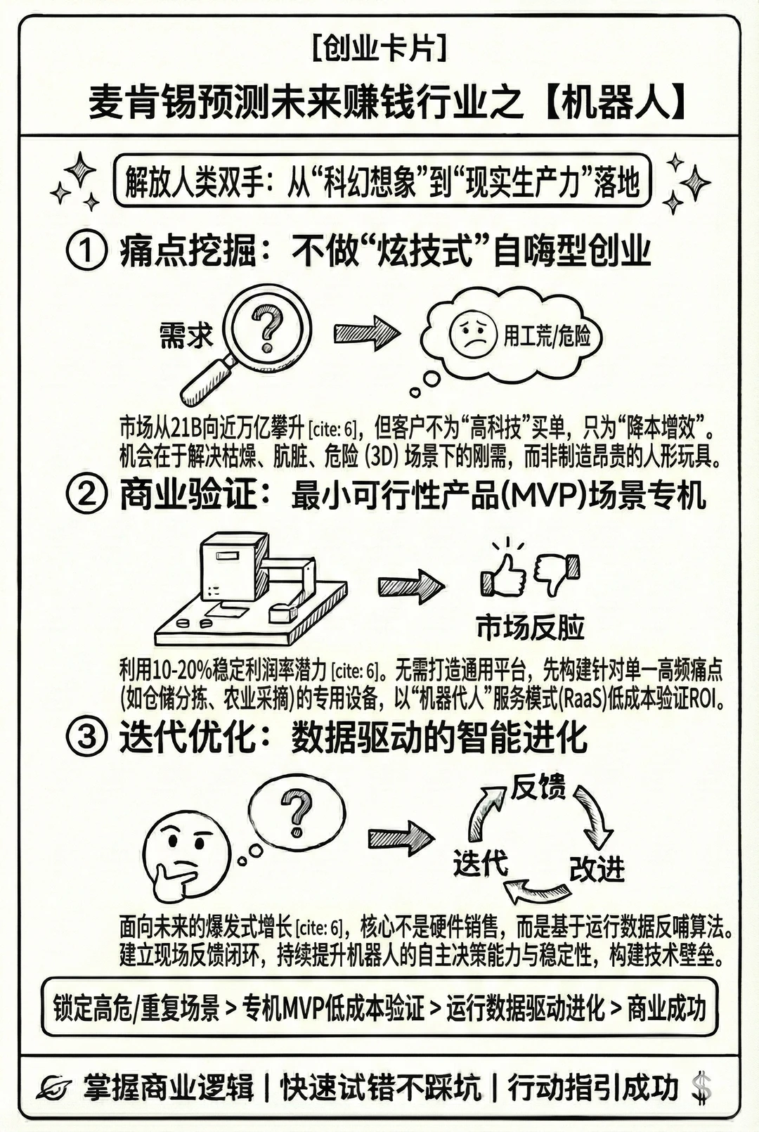 麦肯锡最新预测18个赚钱行业（上）