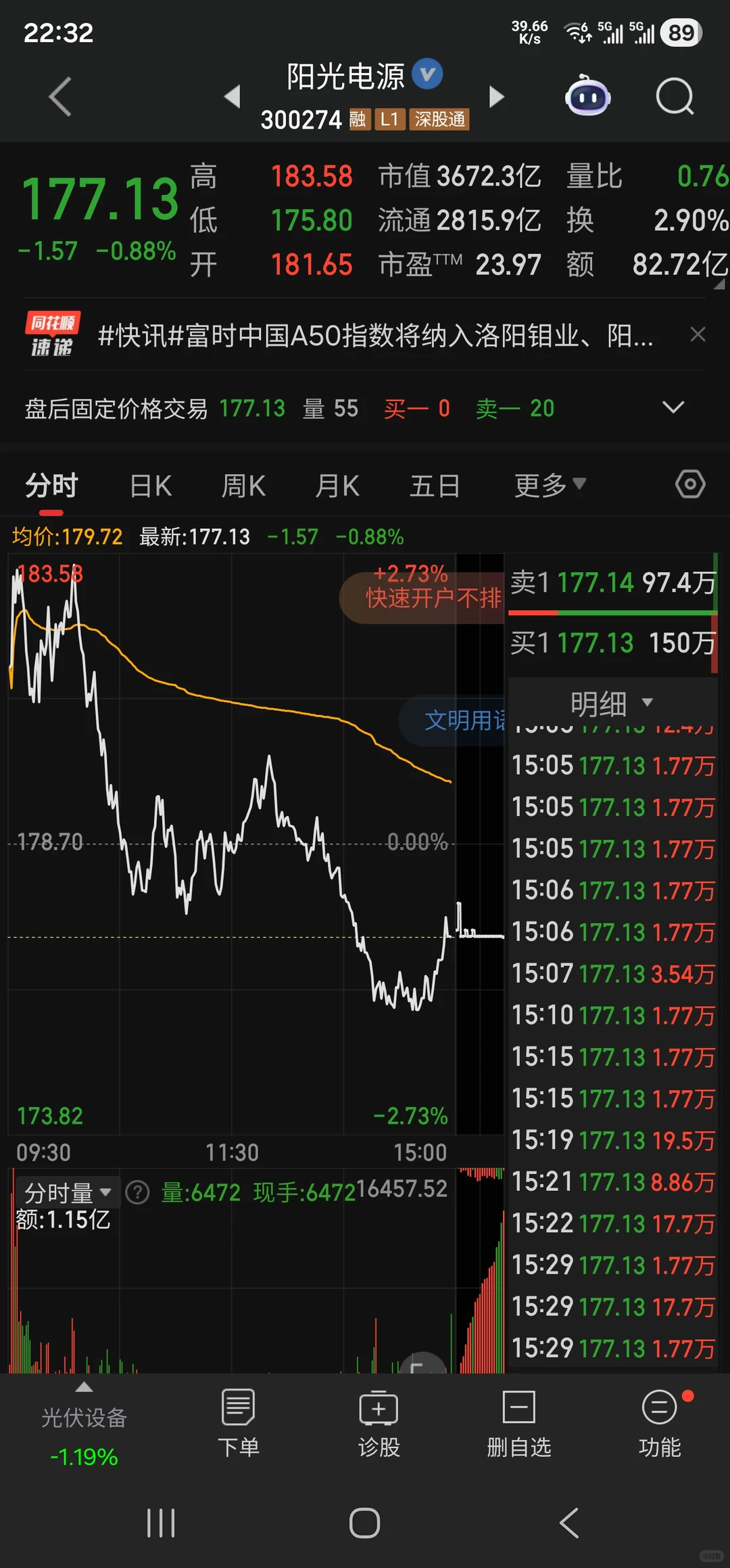 10W到100W，DAY41，2025.12.03