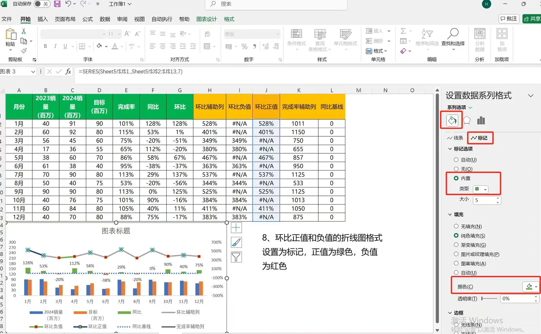 同环比+达成率趋势图?