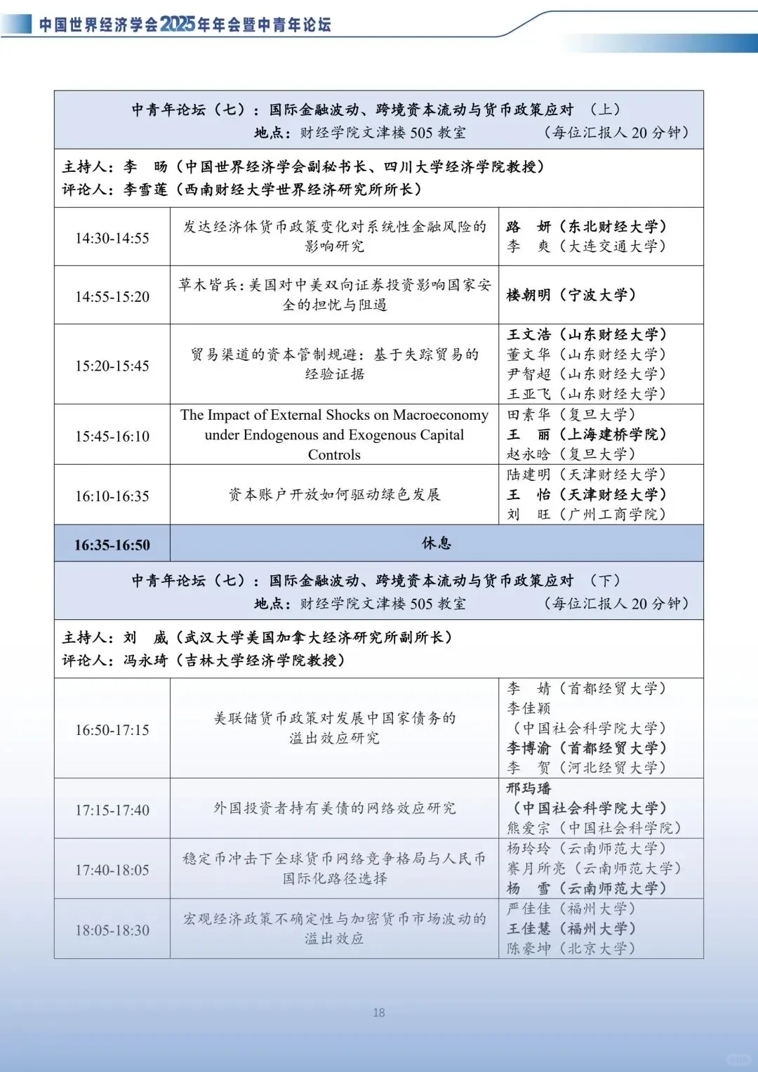 中国世界经济学会2025年会入围论文好多啊!