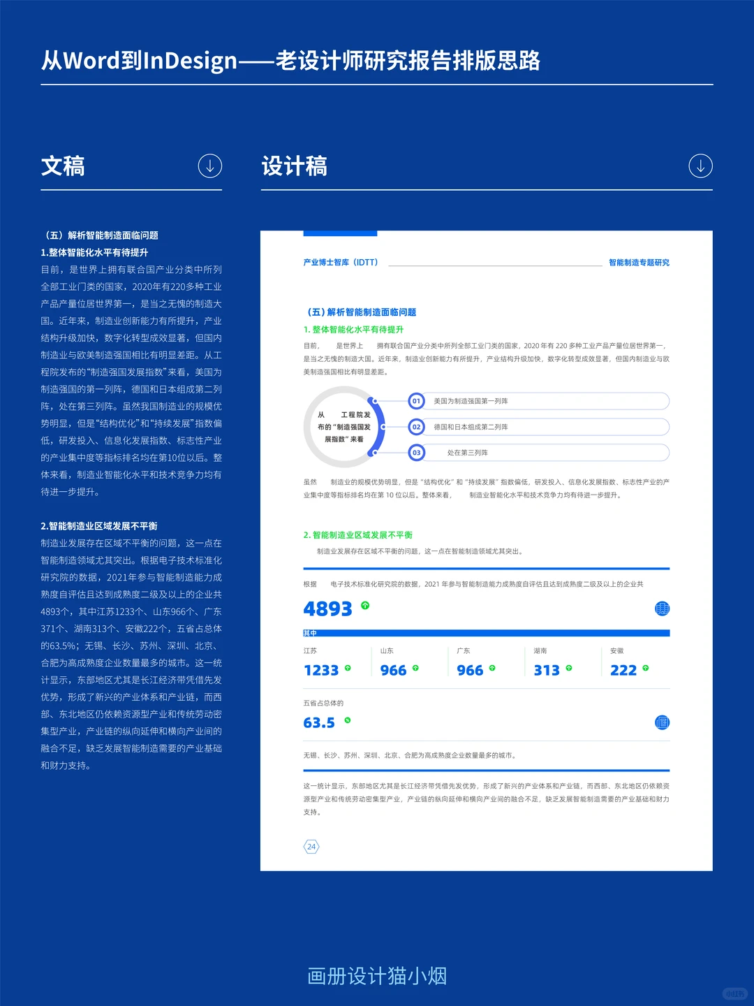 从word到indesign：研究报告排版思路
