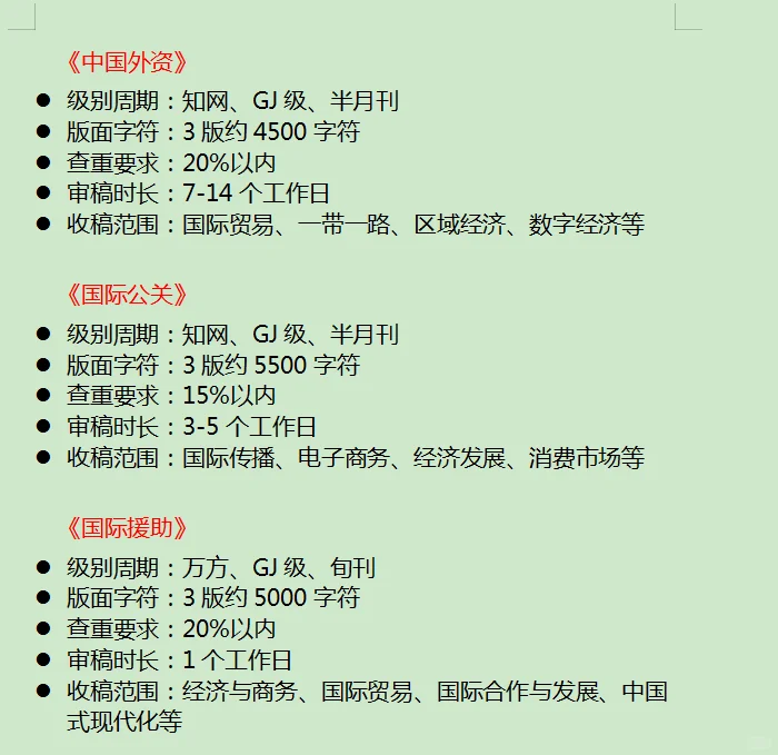 ?国际经济与贸易专业的刷到要重视?