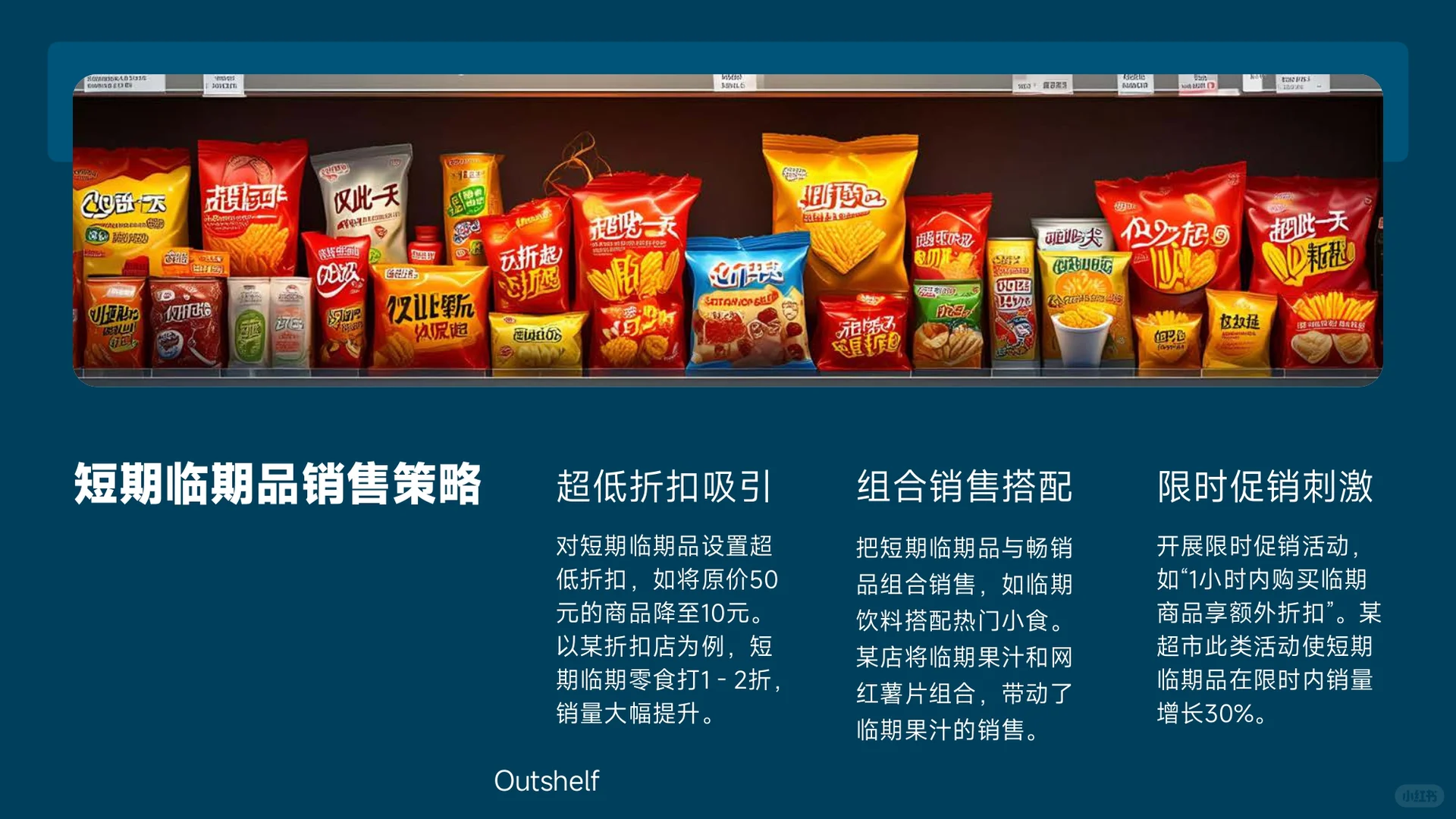 2025折扣店临期品分级销售策略研究-31页