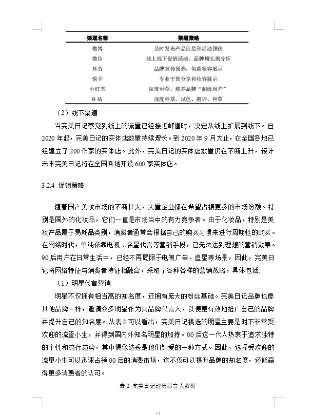 感动哭了，还好有男朋友帮我写市场营销论文