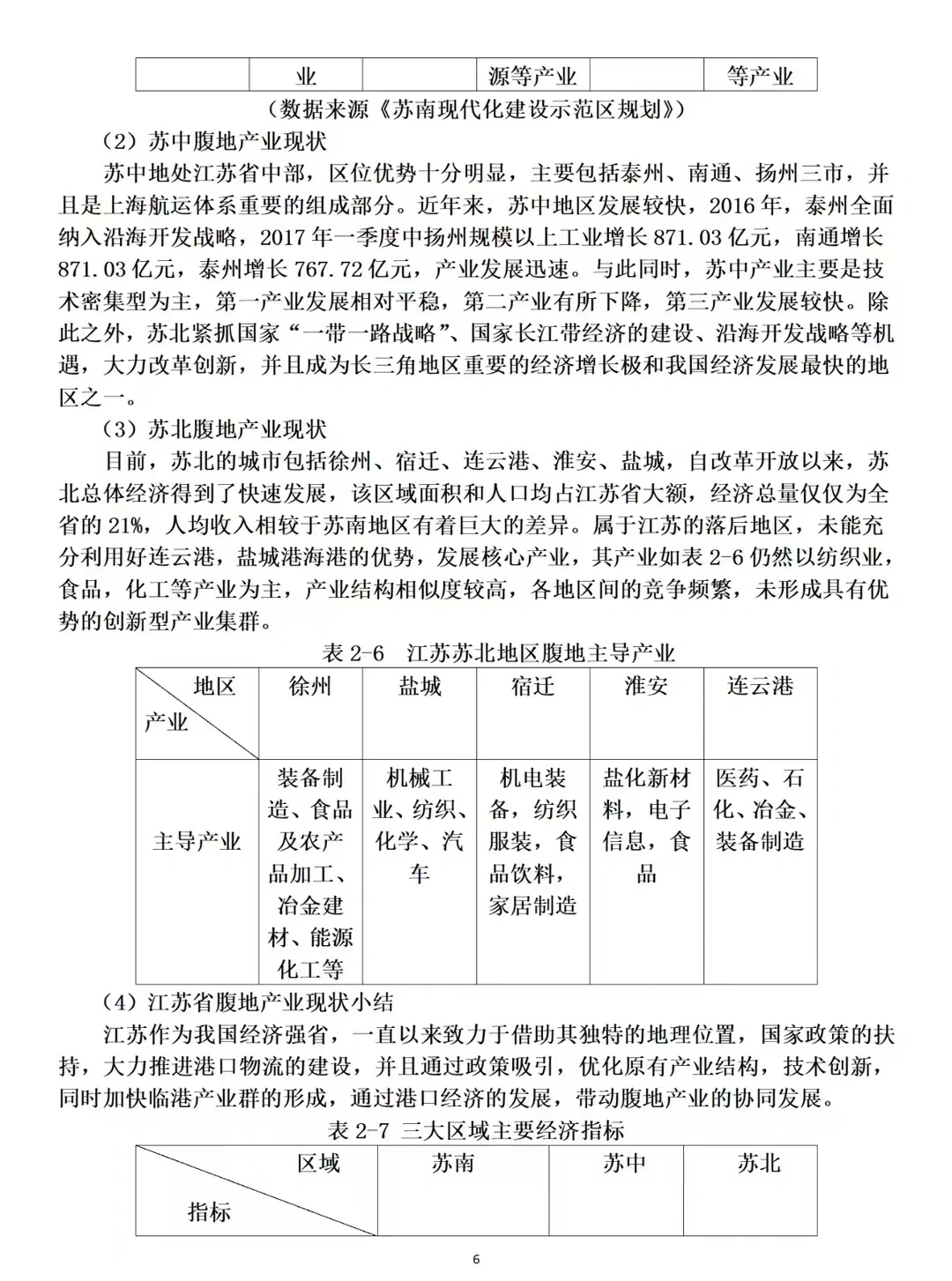 ?经济学论文看这篇就够?
