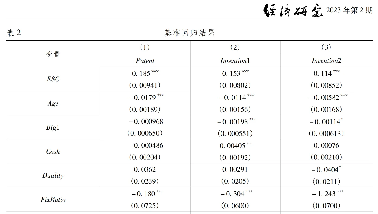 三天速成《经济研究》的套路