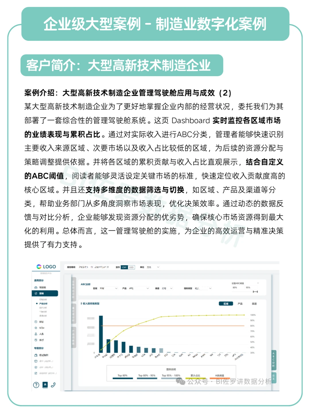利润表分析的系统化思路