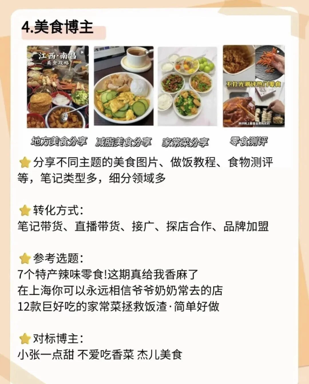 小红书潜力赛道推荐，你一定要知道！