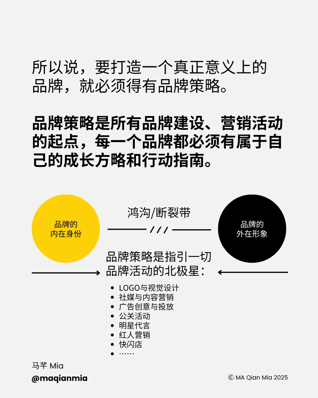 什么是品牌策略？