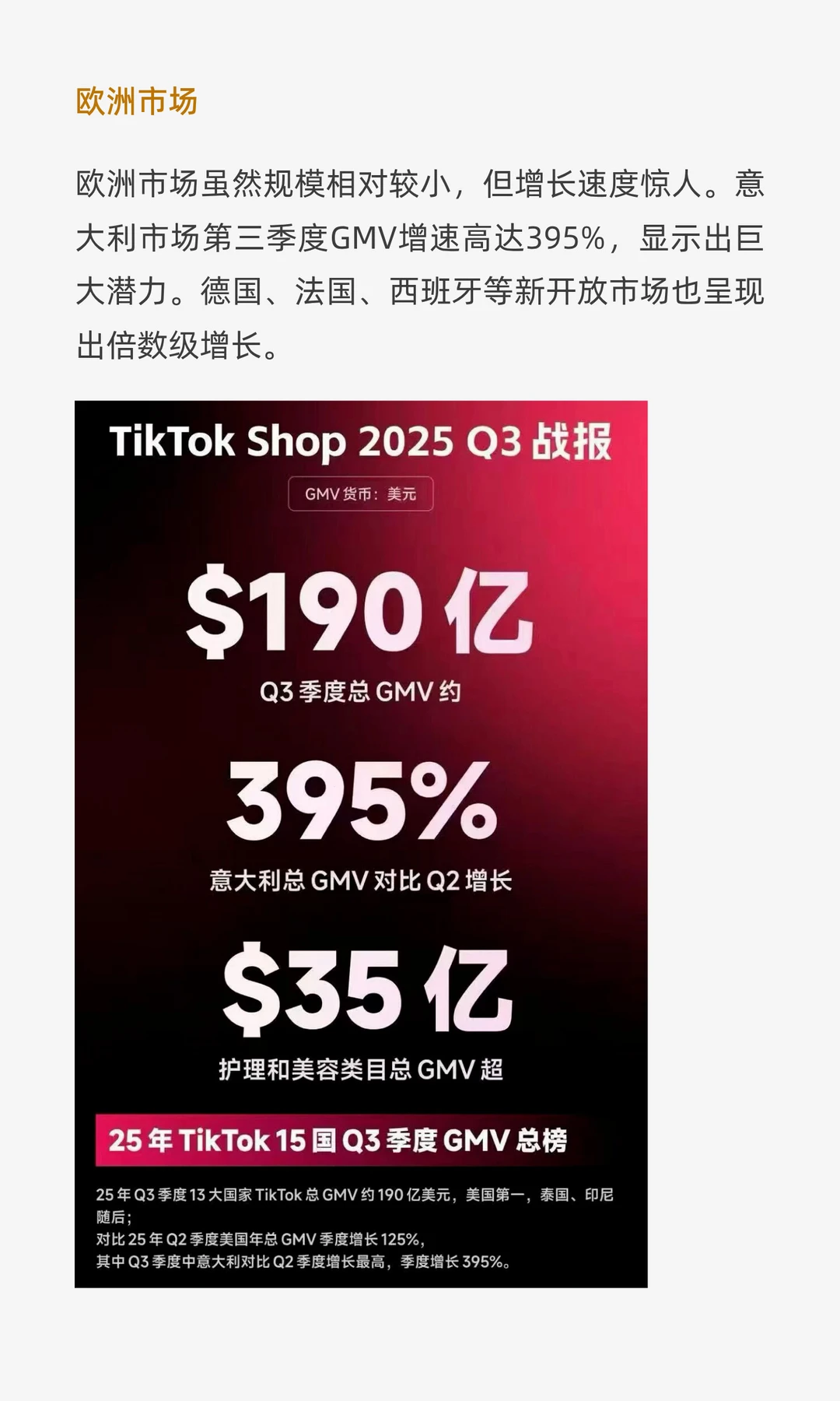 TikTok Shop爆发！前三季狂揽414亿