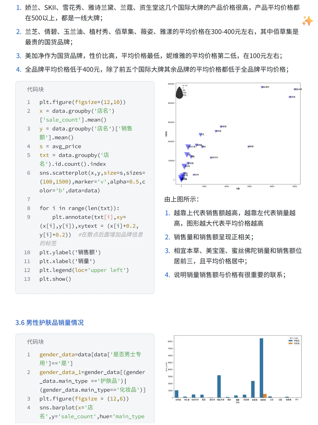 基于Python的618天猫美妆销售数据分析
