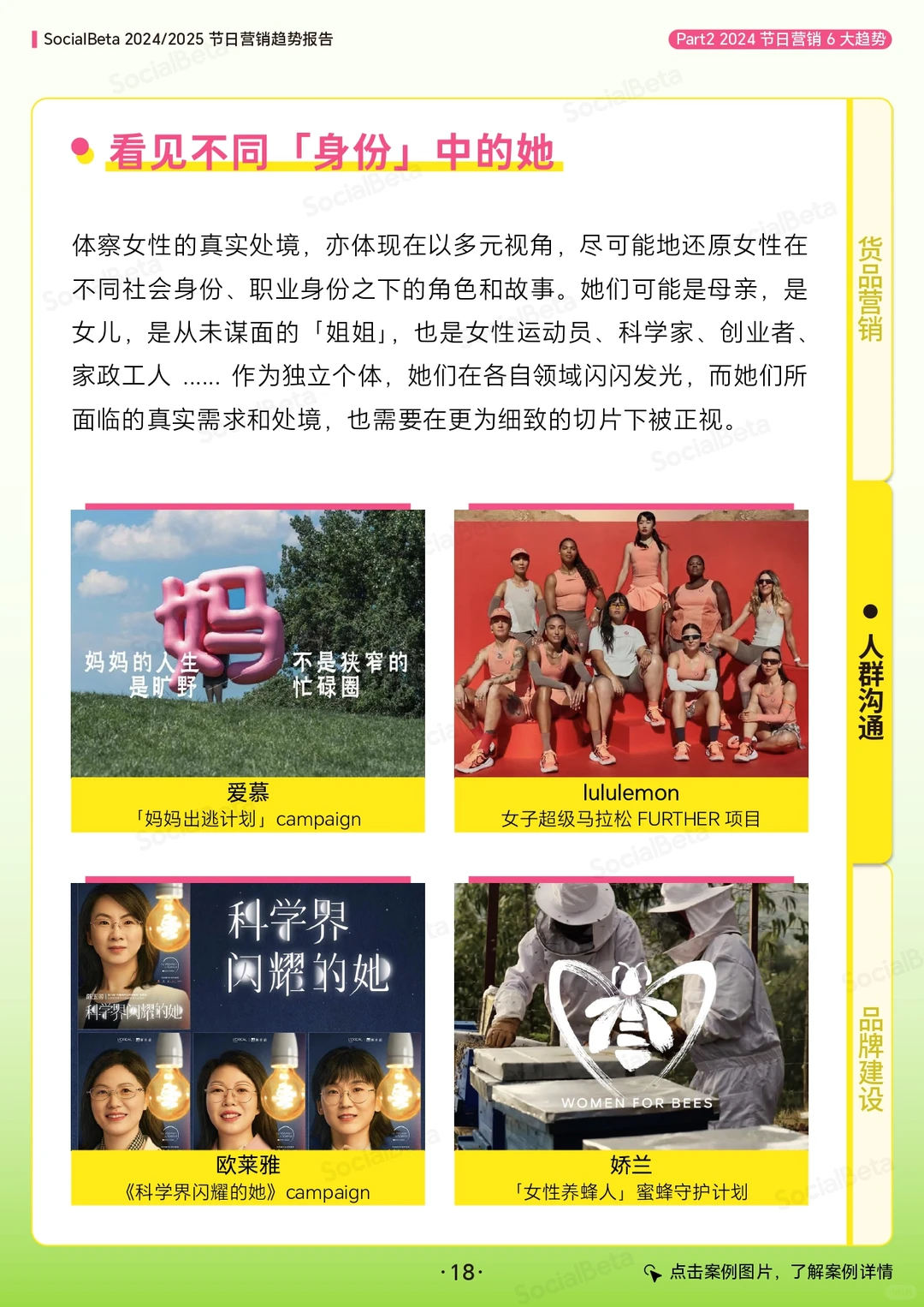 2024➡️2025节日营销趋势报告