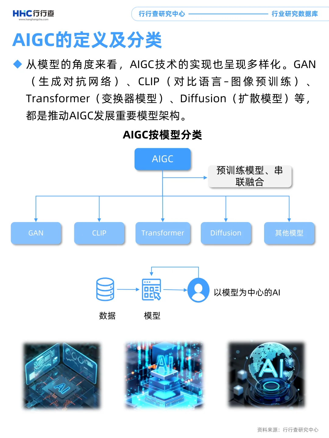 3分钟看懂行业：AIGC是什么？