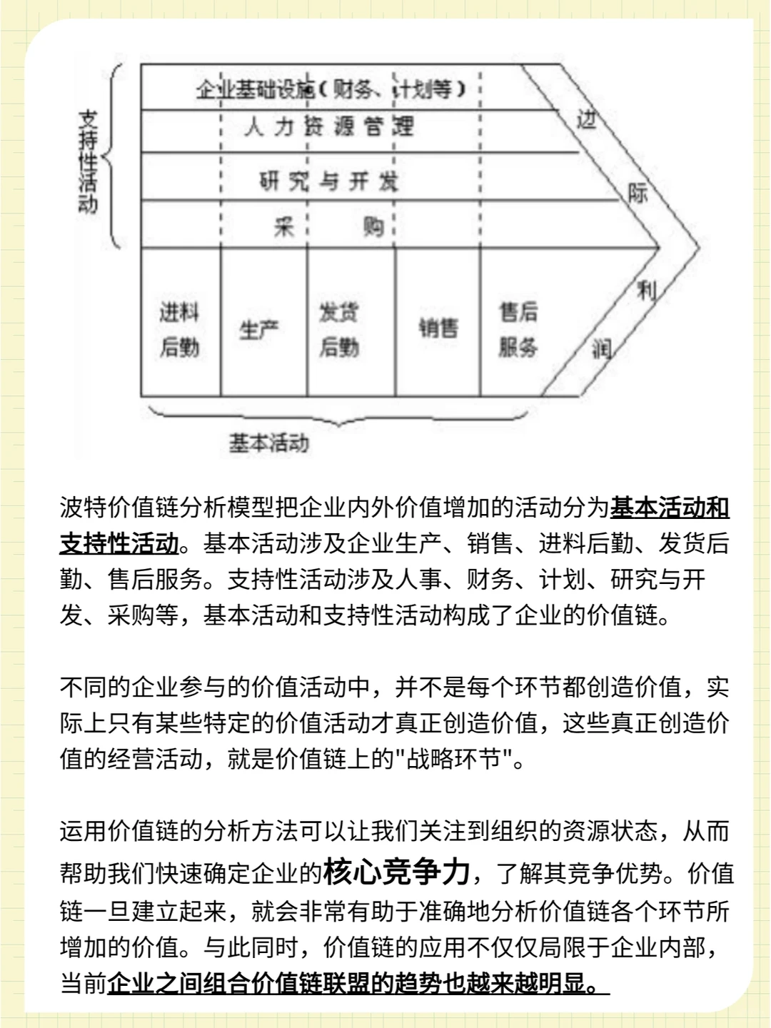 还不会做案例分析?这些经典模型速码?